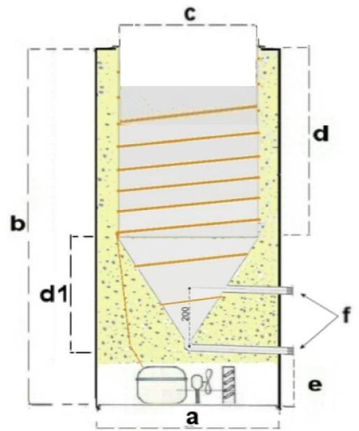fermentatori refrigerati marte-giove