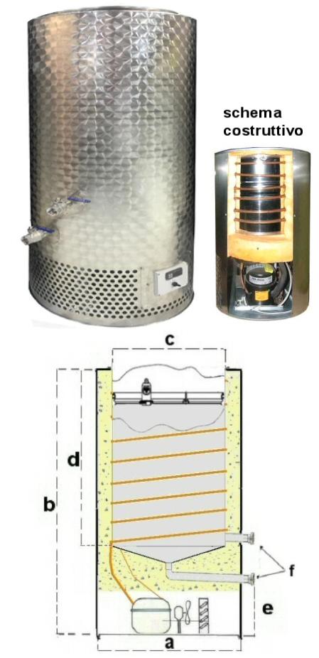 serbatoi refrigerati marte-giove