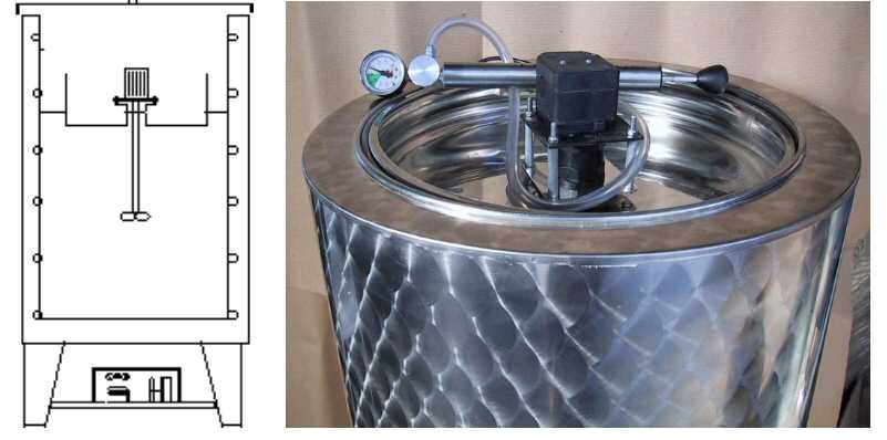 Agitatori a giri fissi